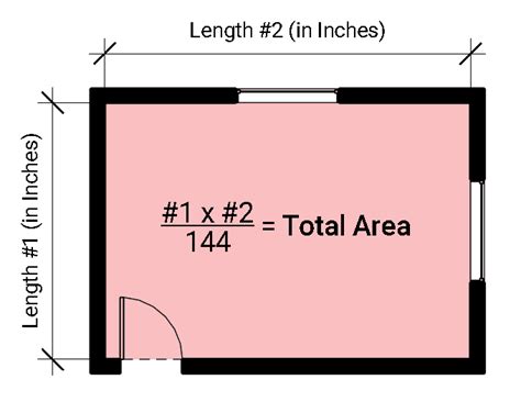 55 square meters in square feet|More.